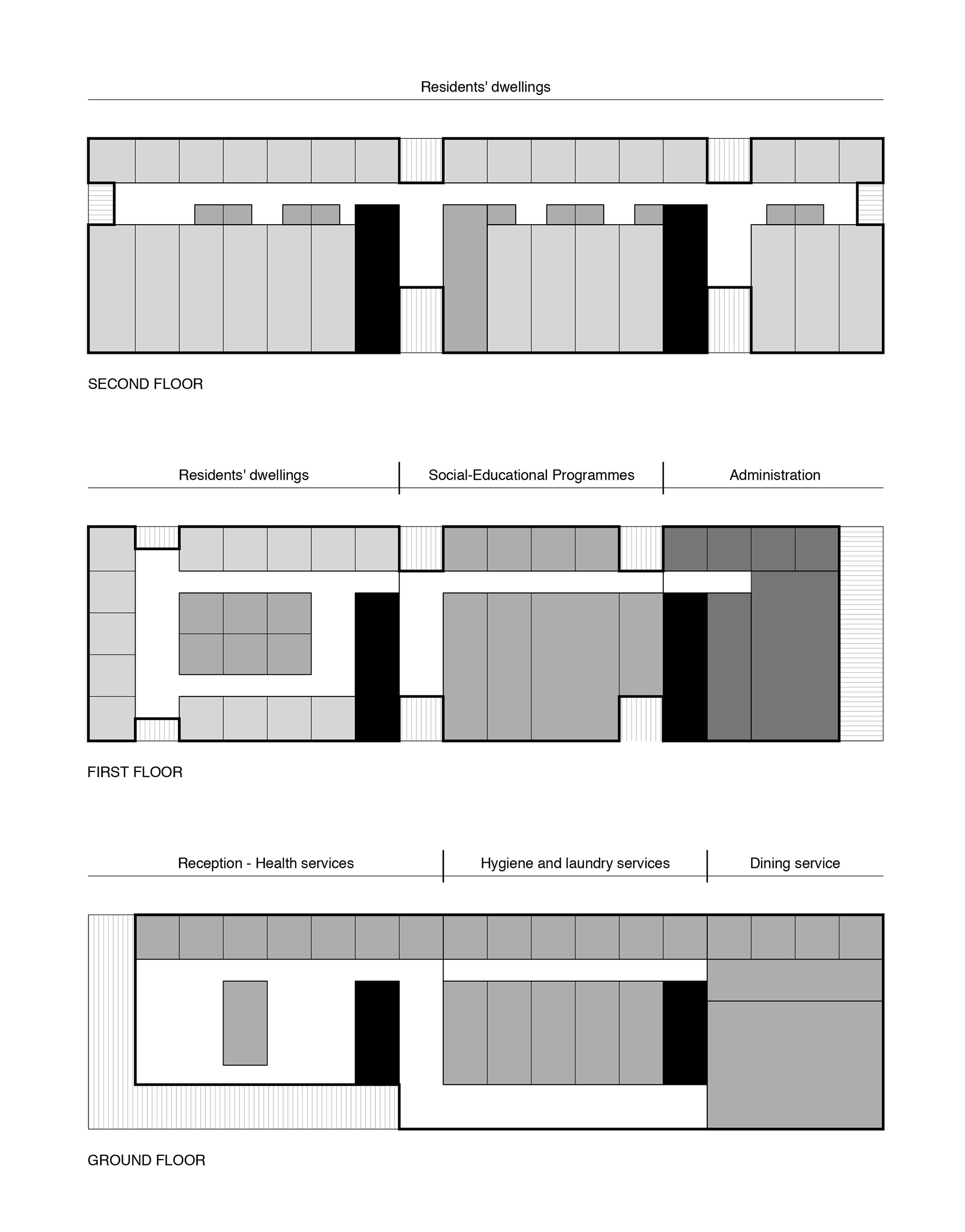 "Shelter for homeless women", Vivas Arquitectos (Spagna). Diagramma funzionale.