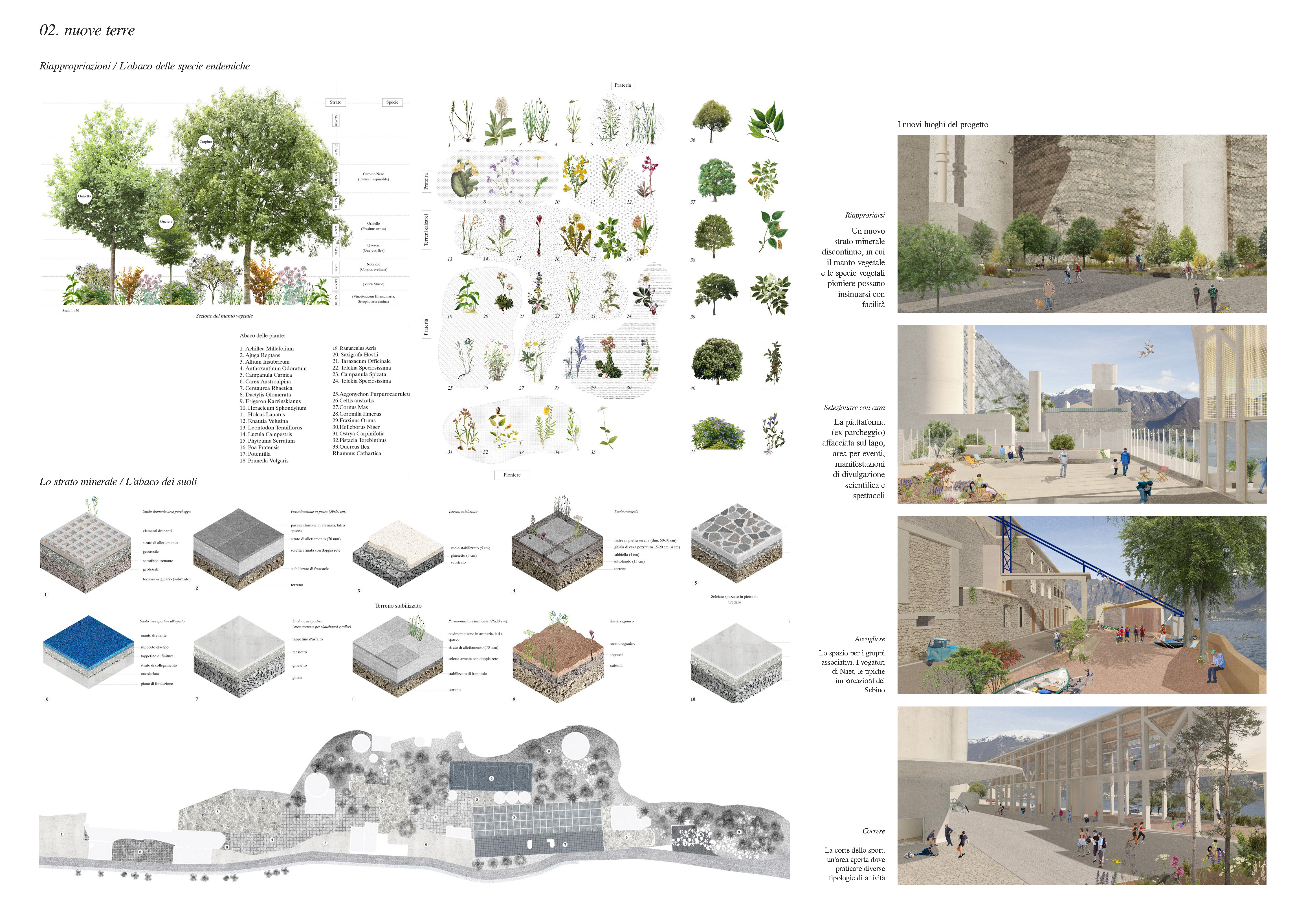 Premio Neolaureati 2023 - 1 Premio