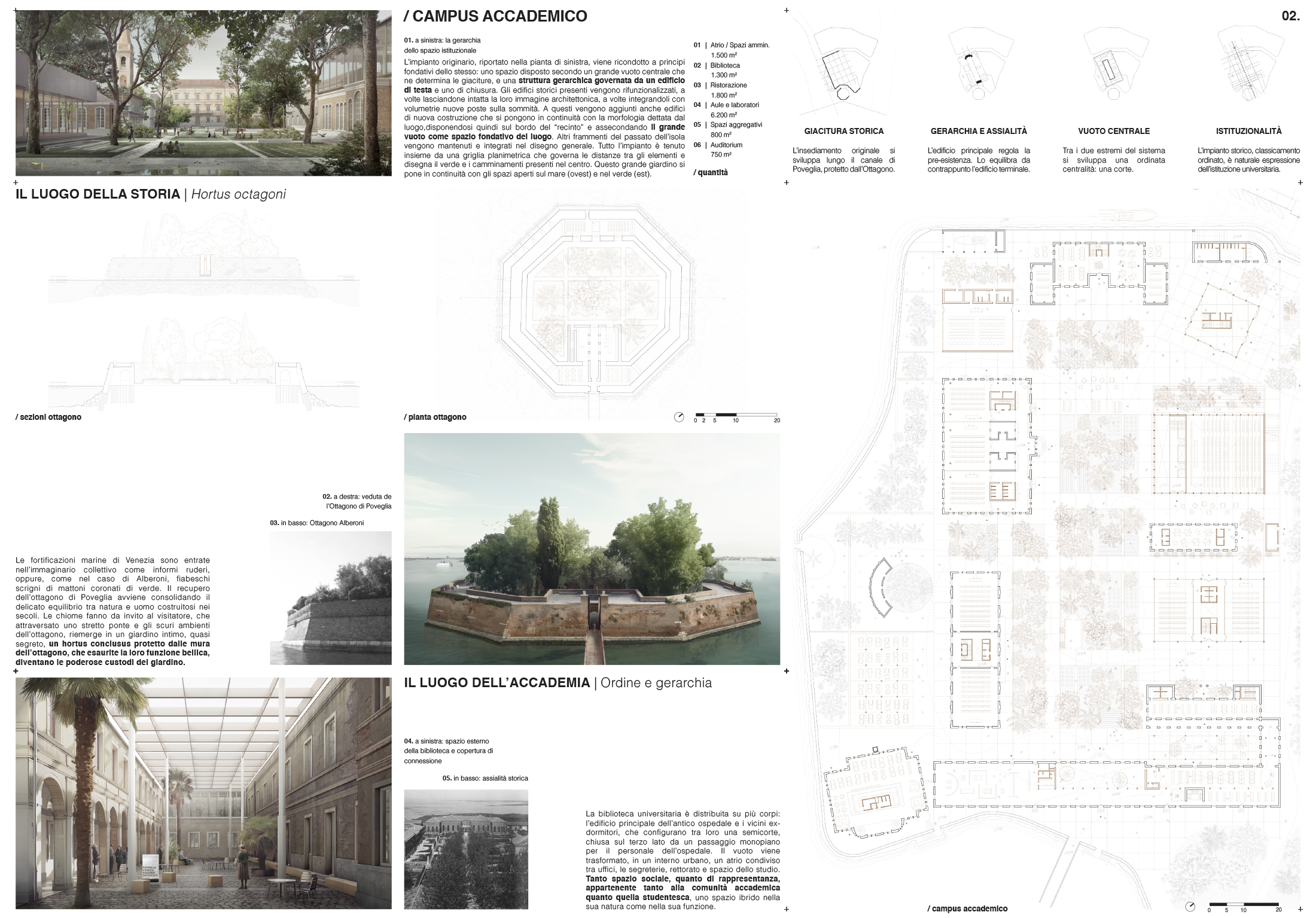Poveglia Venezia sguardi incrociati, di Francesco Villella, Stefanov Voynov Nasko, Emanuele Davide Maria Zanini Vallin.